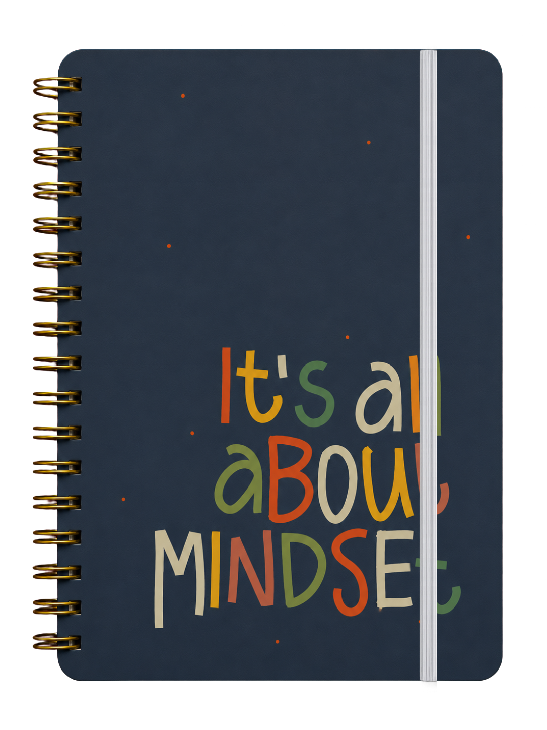 IT'S ALL ABOUT MINDSET